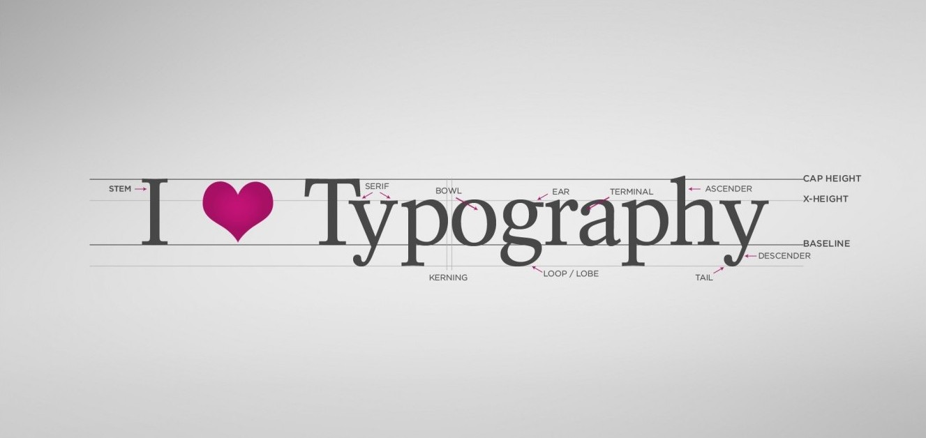 sense-typography