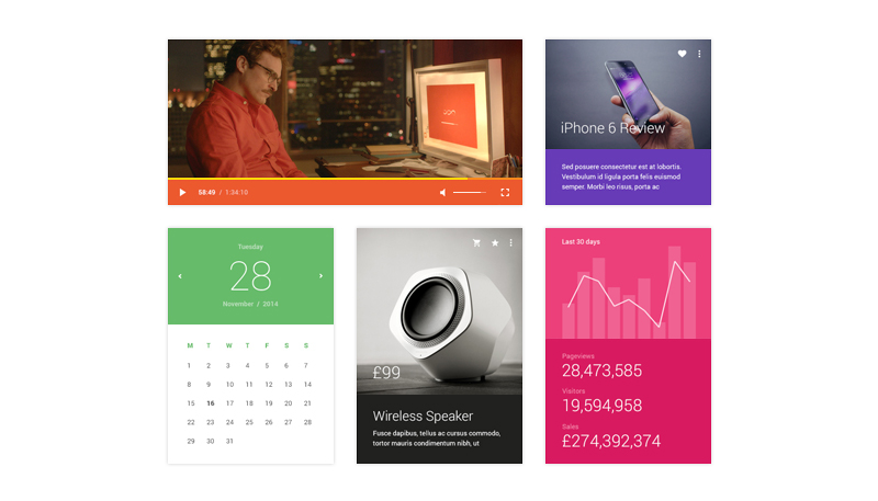 A Deeper Look into the Google’s Material Design