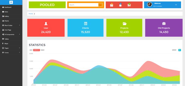 pooled-free-admin-panel-template