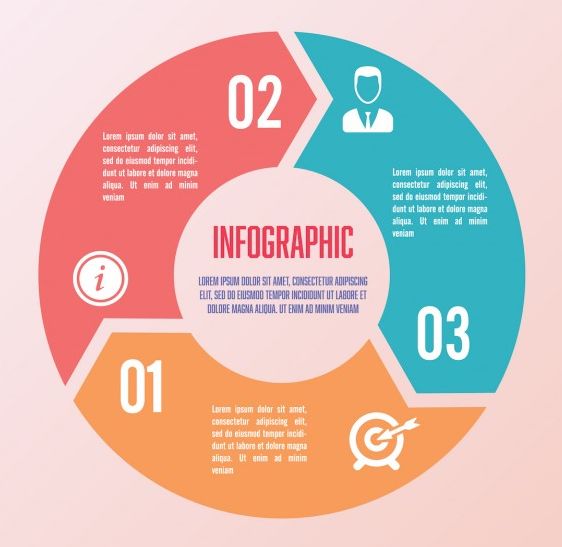circular-infographics-with-three-sections