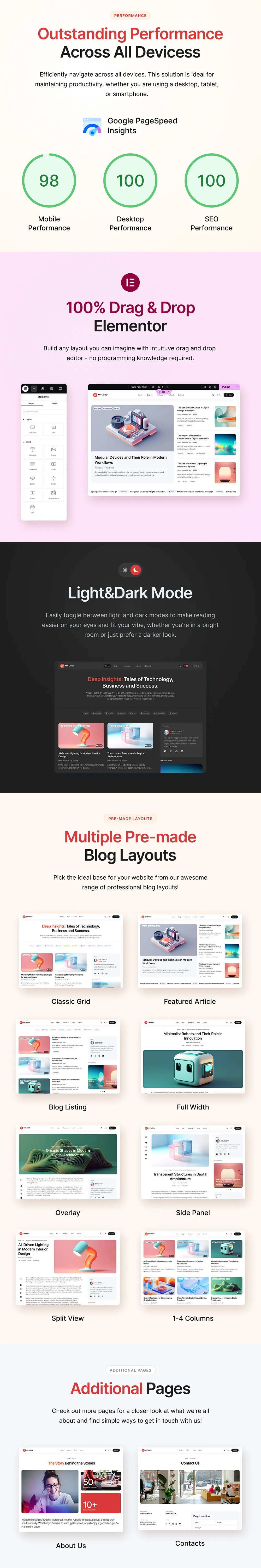 Ontario Elementor Blog WordPress Theme